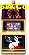 Crash Games Strategies 5Hbet